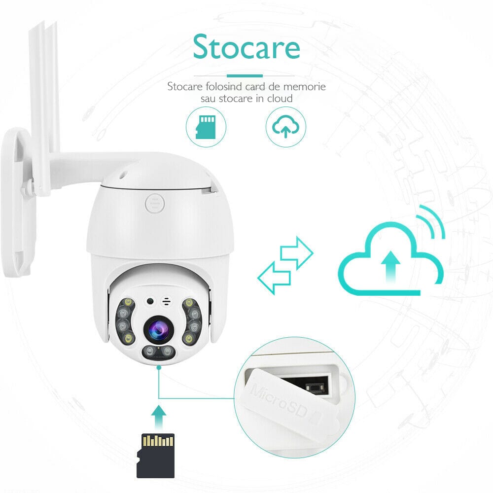 Resigilat Camera de supraveghere WIFI Loosafe® 20HS Pro, 3MP, de exterior sau interior, Full HD 2K, 4X zoom, rotire din aplicatie, leduri lumina, comunicare bidirectionala, stocare pe card sau in cloud, senzor Resigilat Camera de supraveghere WIFI Loosafe® 20HS Pro, 3MP, de exterior sau interior, Full HD 2K, 4X zoom, rotire din aplicatie, leduri lumina, comunicare bidirectionala, stocare pe card sau in cloud, senzor