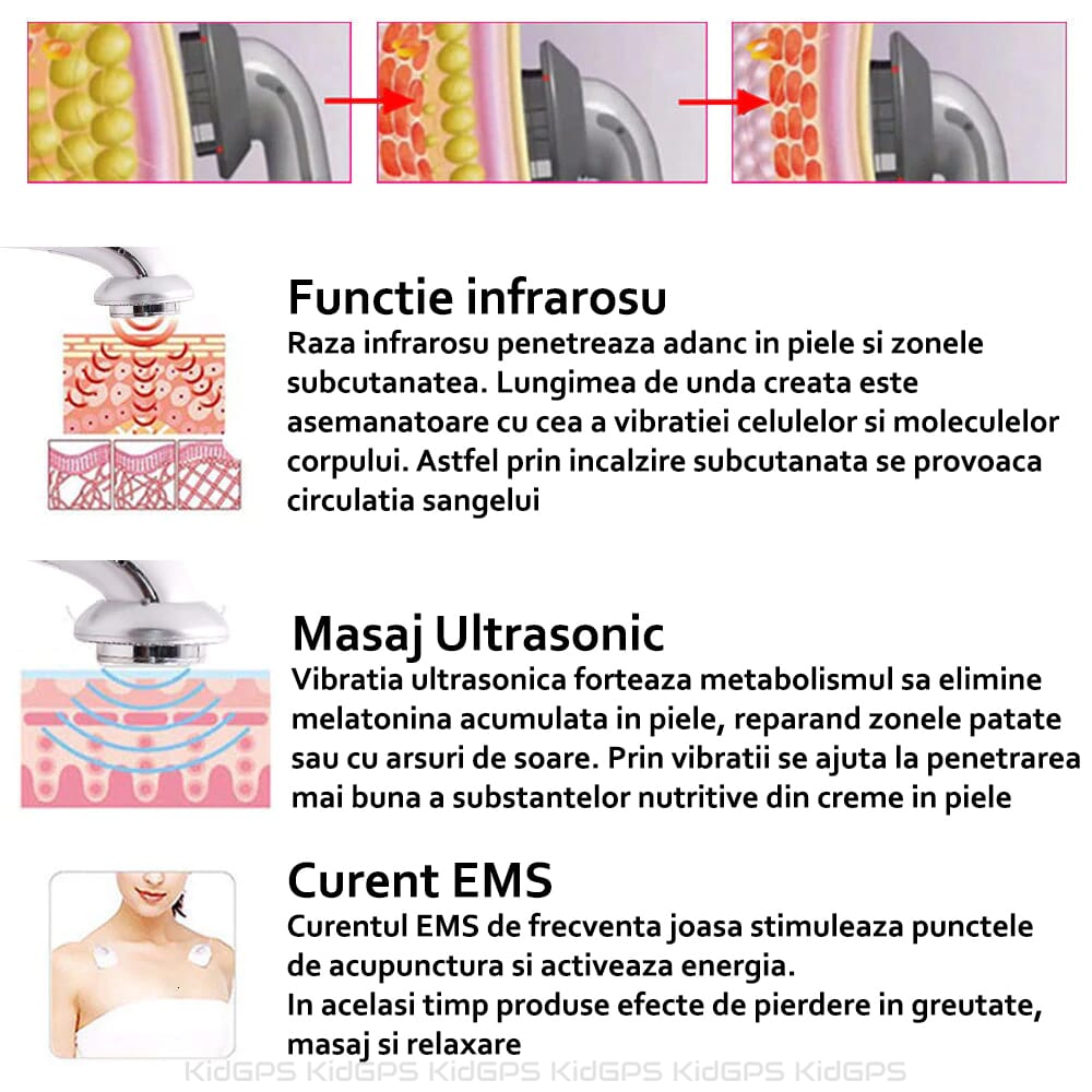 beneficiile salutării soarelui pentru pierderea în greutate