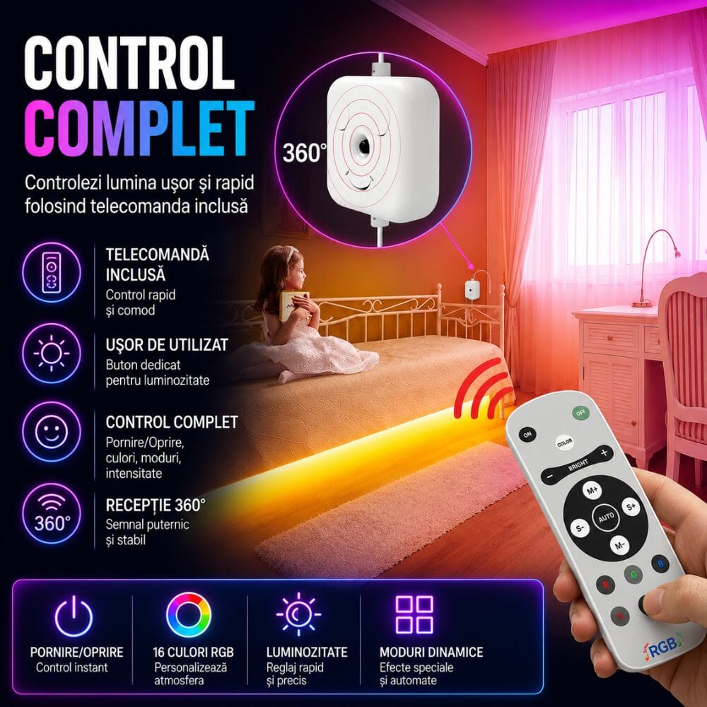 LED strip lights