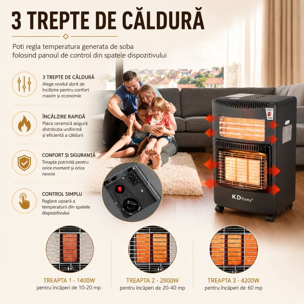 Soba Pe Gaz GPL ( Butelie ) si Electrica KD Home® King Heater